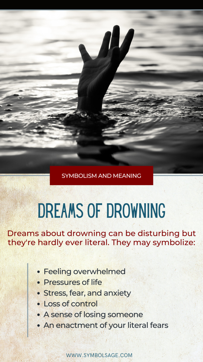 Que significa soñar con ahogarse