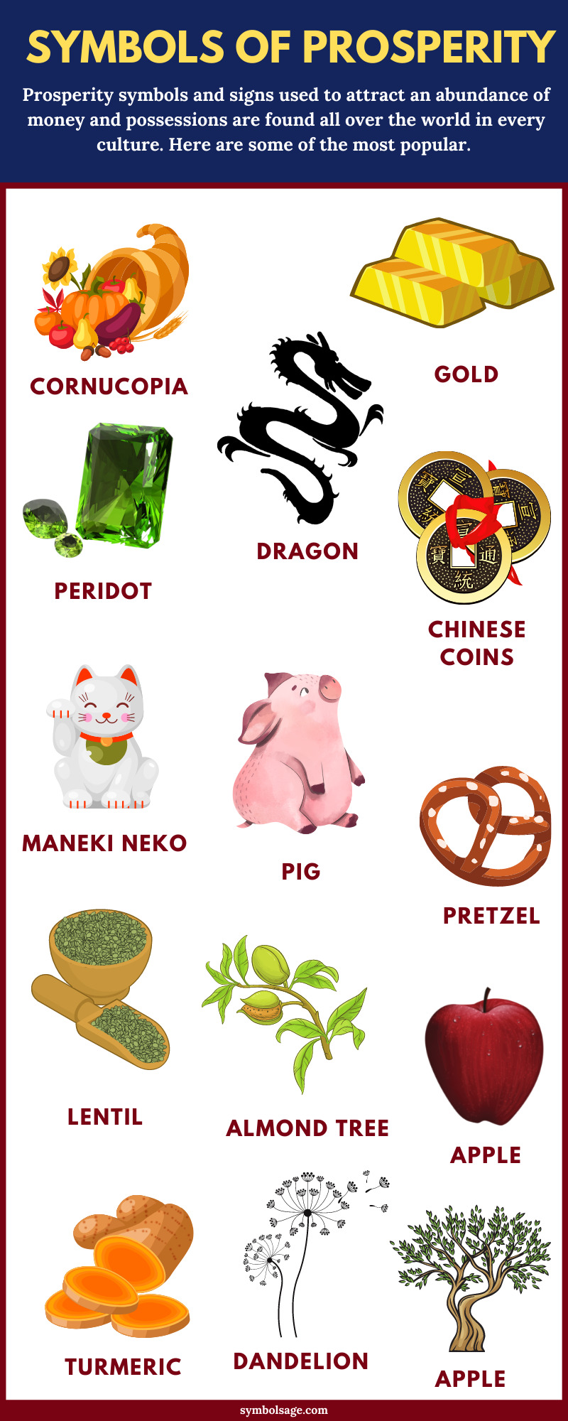 Lista de símbolos de prosperidad