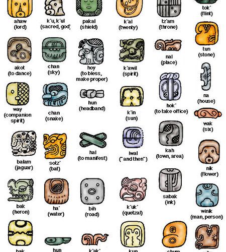 Ancient Symbols and their meanings