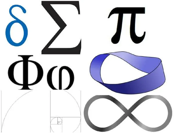 Símbolos matemáticos y su significado.