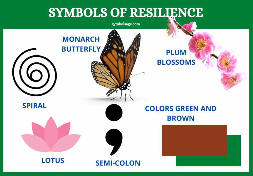 Un símbolo de resiliencia