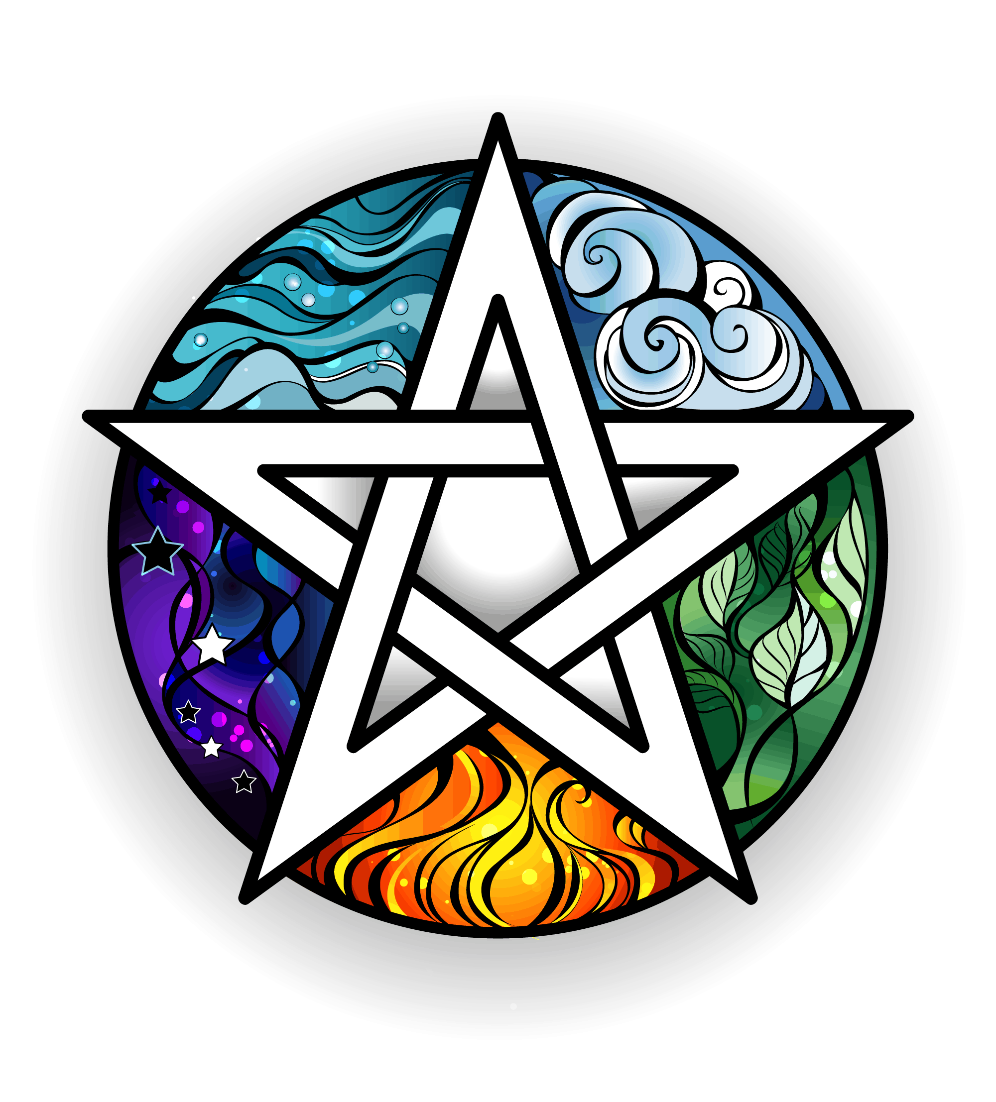 Significado y origen del pentagrama de brujería explicado