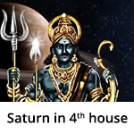 Saturno en la Cuarta Casa: Significado, Influencia y Remedio
