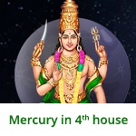 Mercurio en la Cuarta Casa: Significado, Influencia y Remedio
