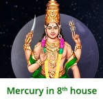 Mercurio en la Octava Casa: Significado, Influencias y Remedios