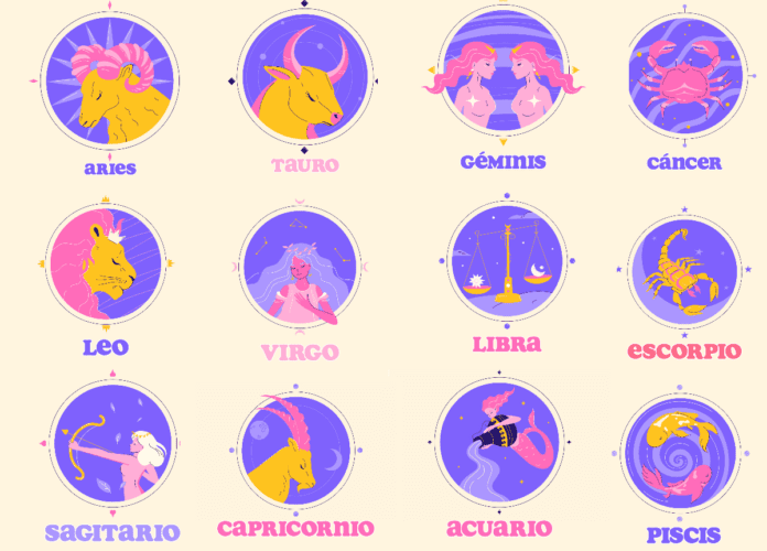 Signos del zodiaco con fechas